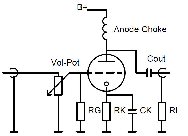 Grounded-cathode gain stage with anode-choke