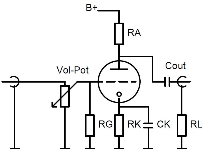 Grounded-cathode gain stage with anode-resitor